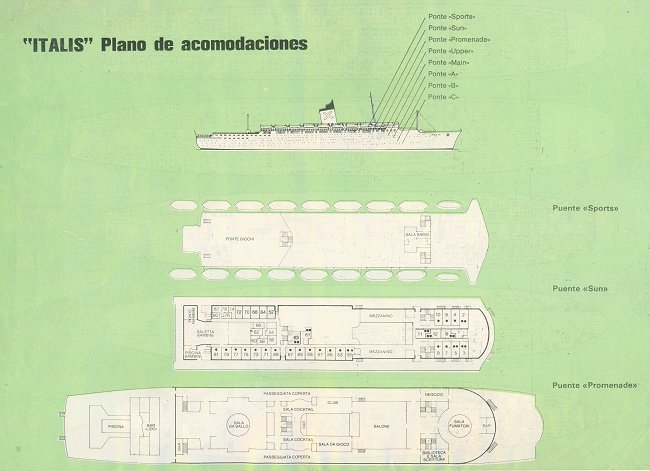 First part of the Italis' accomodation plan.